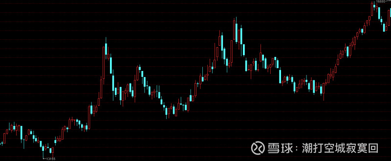(2024年10月24日)今日天然橡胶期货最新价格行情查询