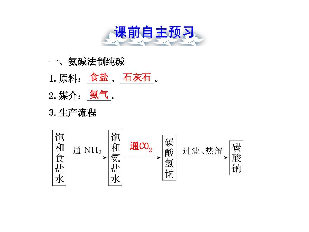10月24日氨碱法纯碱利润为-116.50元/吨