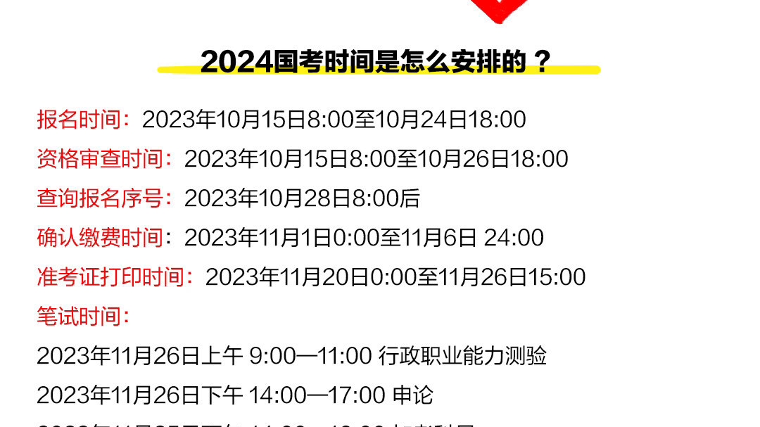 2024年10月24日今日正戊醛价格最新行情走势