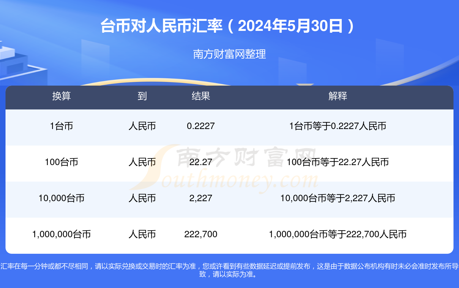 2024年10月24日聚乙烯吡咯烷酮价格行情最新价格查询
