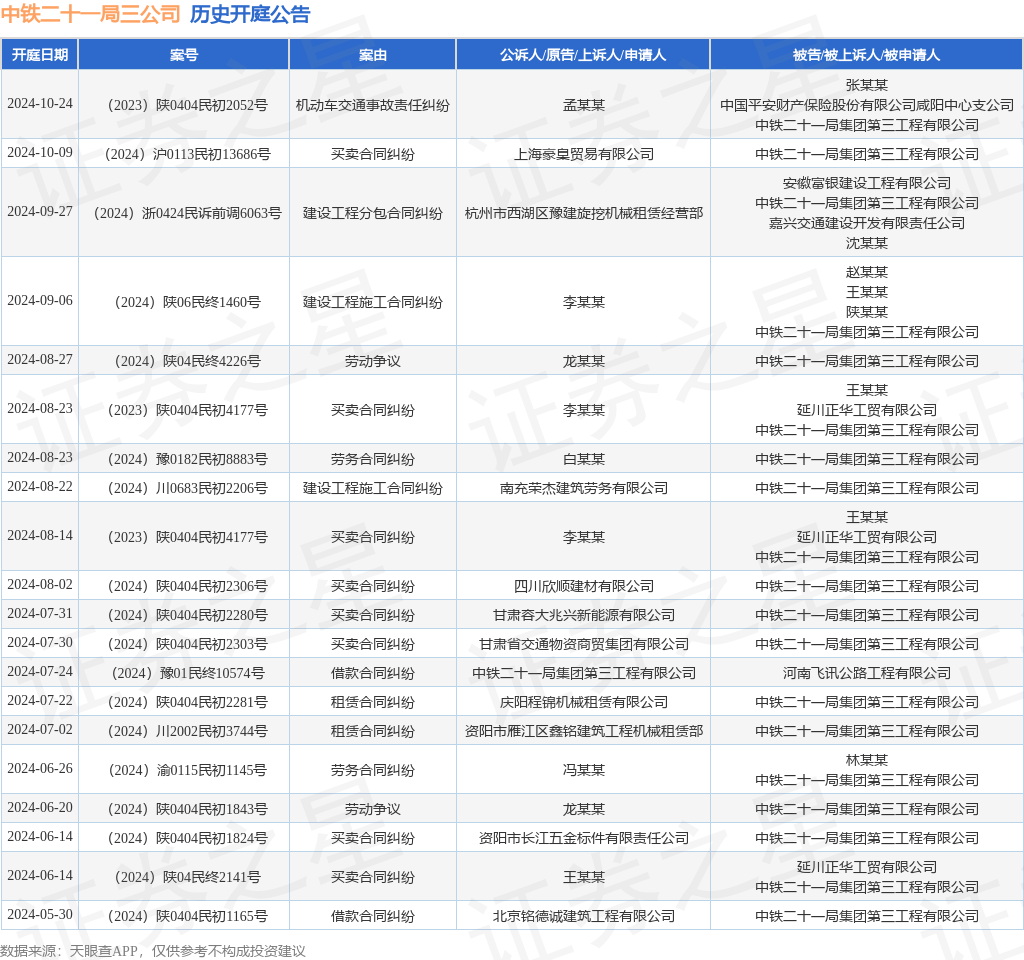 2024年10月24日丙酸价格行情最新价格查询