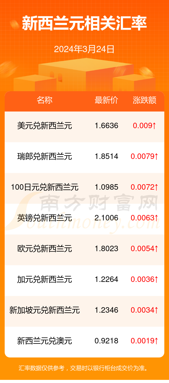 2024年10月24日丙酸价格行情最新价格查询