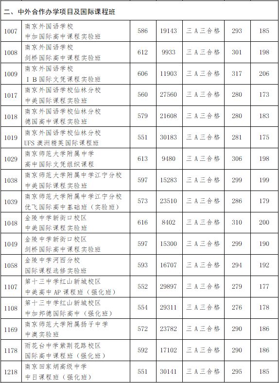 2024年10月28日乙腈报价最新价格多少钱