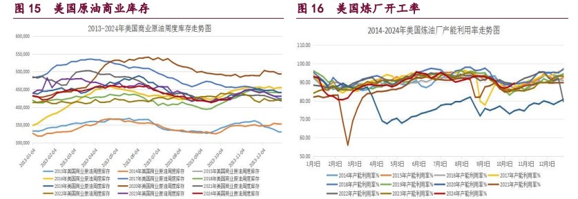 11月20日橡胶期货持仓龙虎榜分析：空方离场情绪高涨
