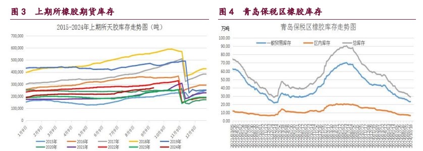 （2024年11月21日）今日甲醇期货最新价格行情查询