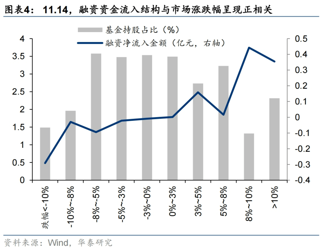 出口政策仍偏紧 预计尿素短期低位宽幅震荡