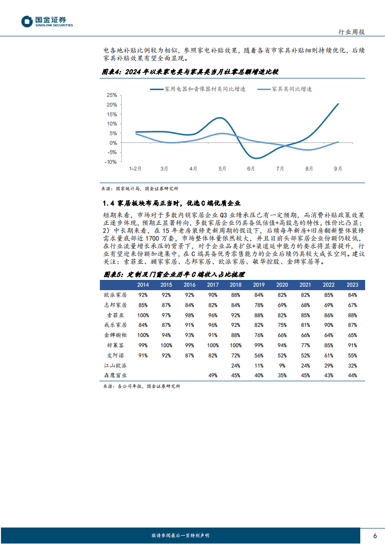 11月21日阔叶浆行业产能利用率为88.09%
