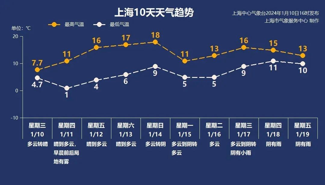 2024年11月21日六偏磷酸钠价格行情今日报价查询