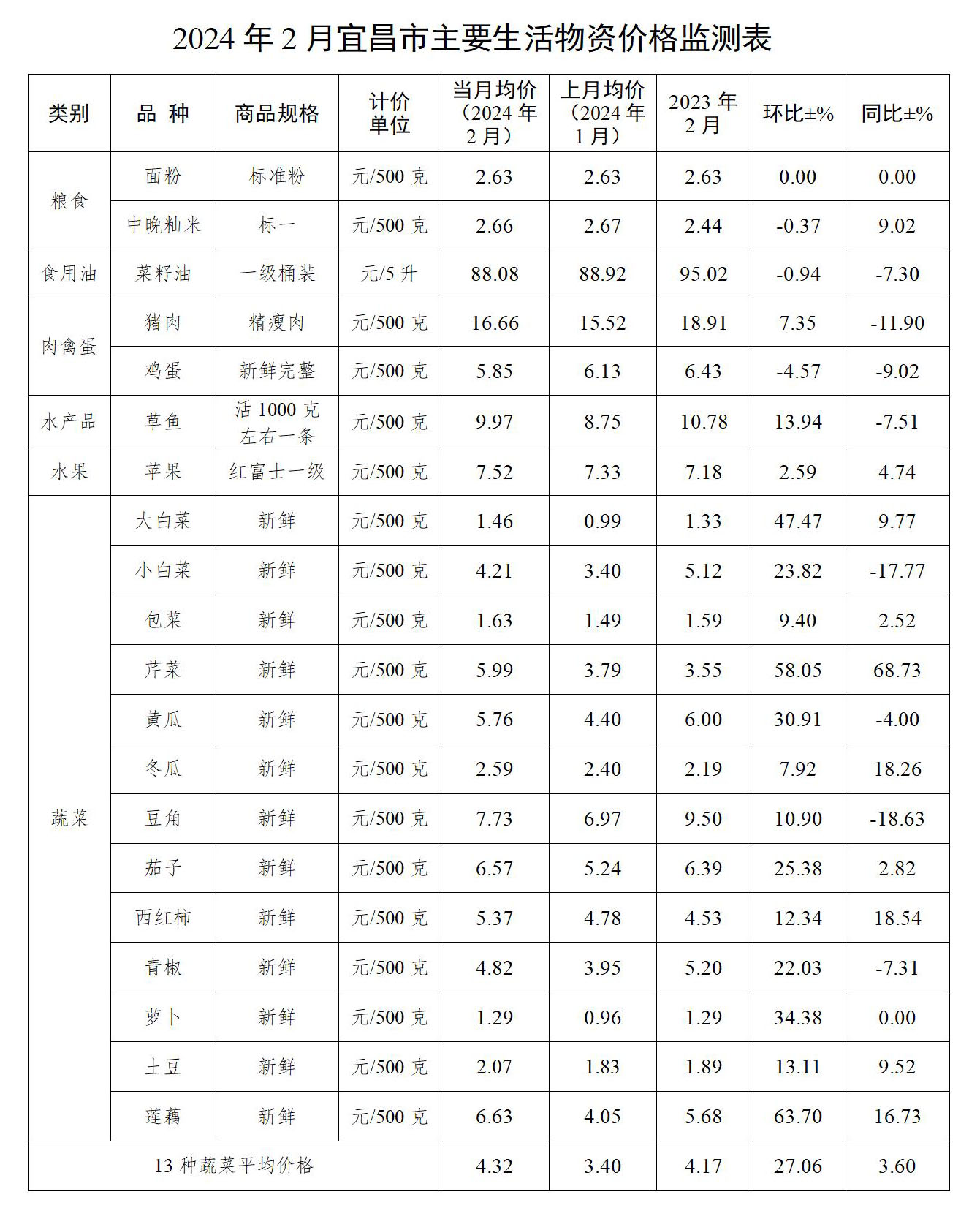 2024年11月21日今日对氯苯胺价格最新行情走势