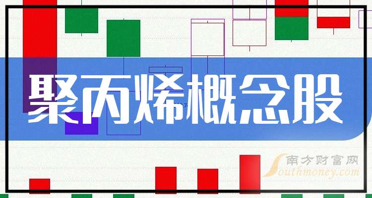 11月21日聚丙烯产能利用率为74.32%
