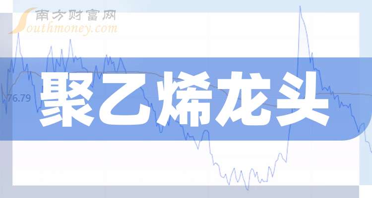 11月21日聚乙烯企业产能利用率为80.94%