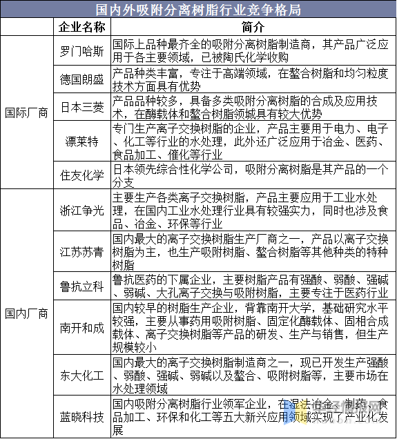 烧碱供应偏紧支撑下 价格延续偏强整理格局