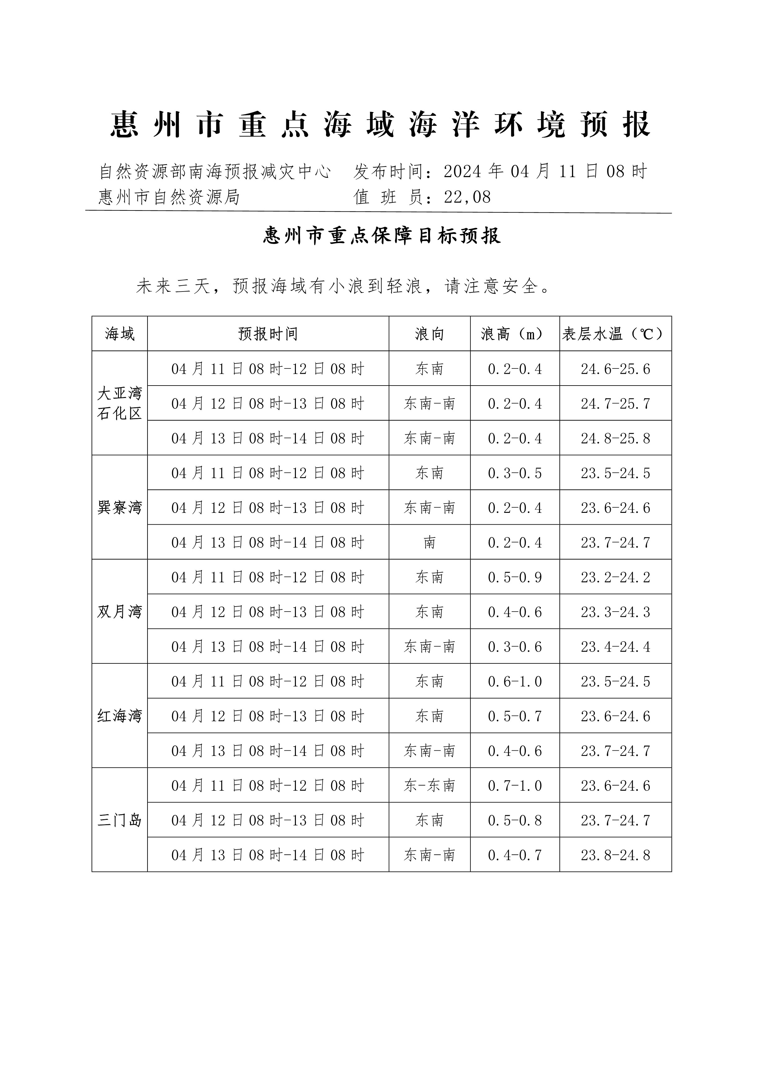 （2024年11月22日）今日纯碱期货最新价格行情查询