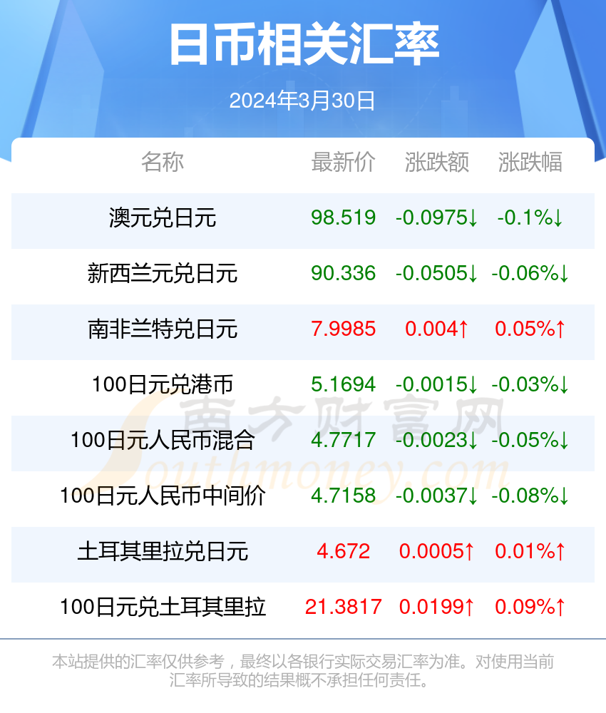 2024年11月22日硫化碱价格行情今日报价查询