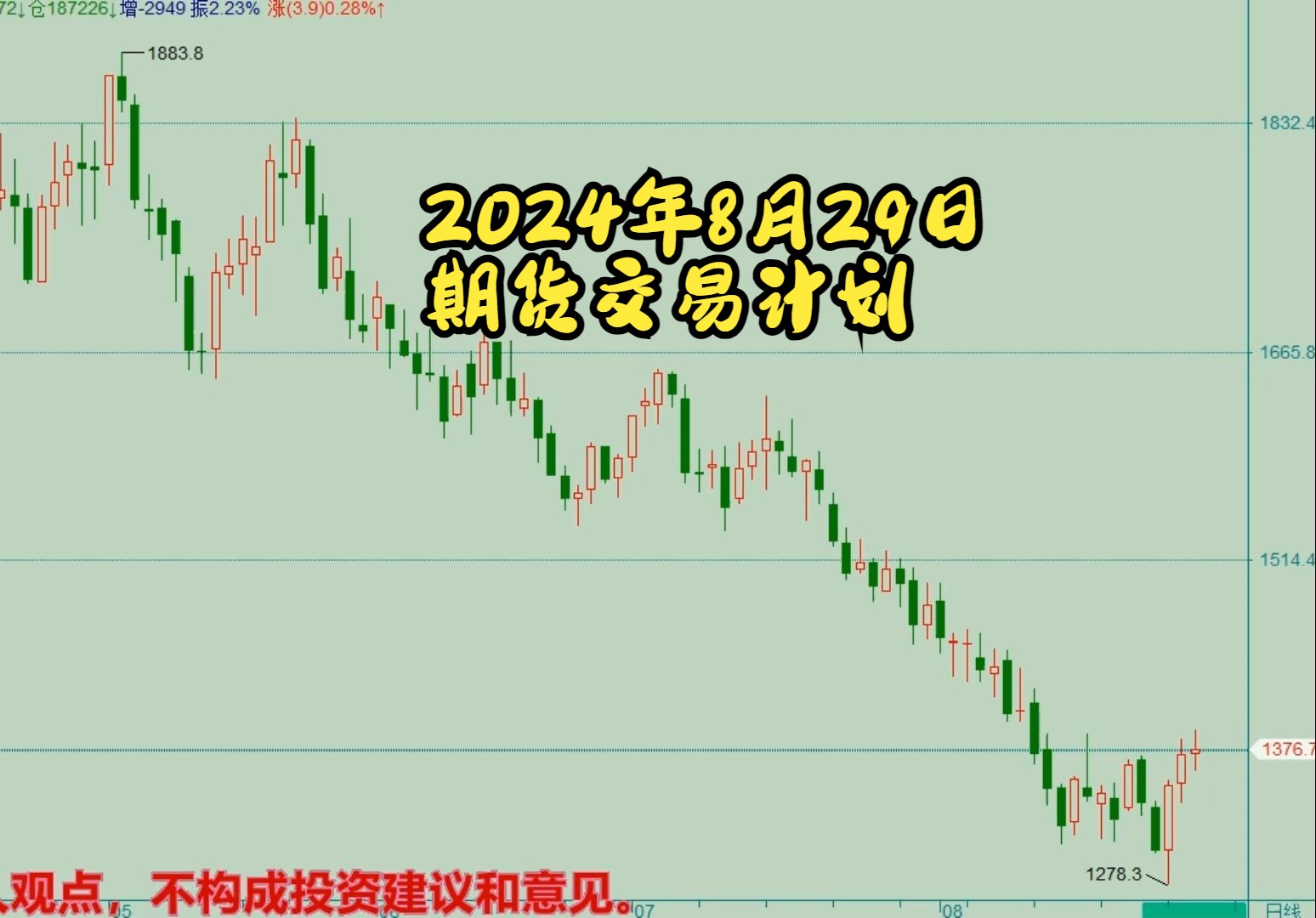 11月22日尿素期货持仓龙虎榜分析：空方呈退场态势