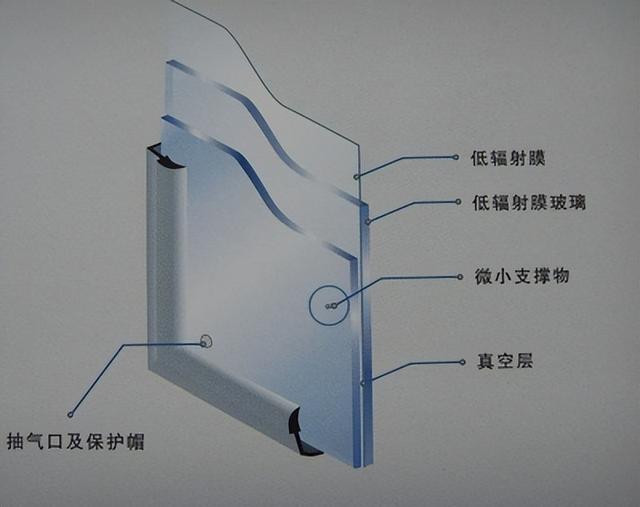 11月22日LOW-E玻璃开工率为84.04%