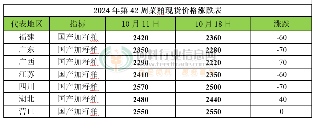 (2024年11月25日)今日PVC期货最新价格行情查询