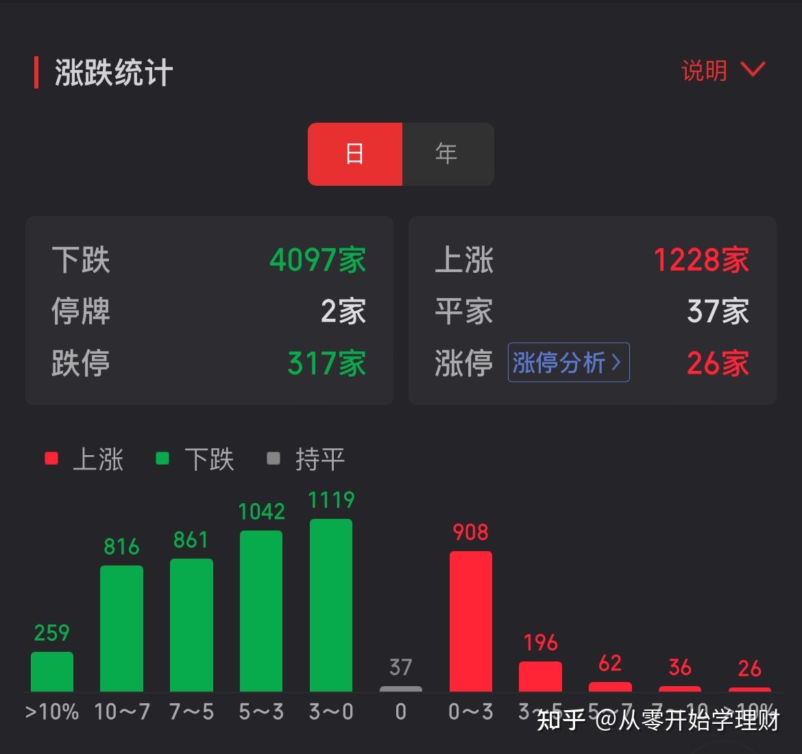 2024年11月25日今日次亚磷酸钠价格最新行情走势
