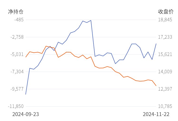 2024年11月26日今日合成橡胶最新价格表
