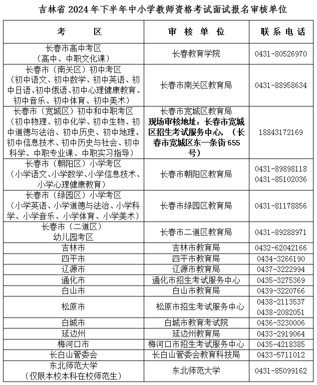 2024年11月26日今日十二醇价格最新行情消息