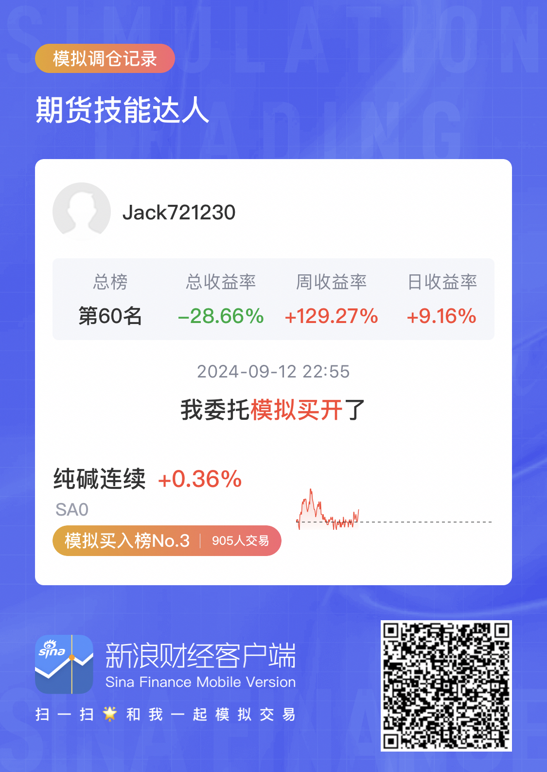 11月26日纯碱期货持仓龙虎榜分析：多方离场情绪强于空方