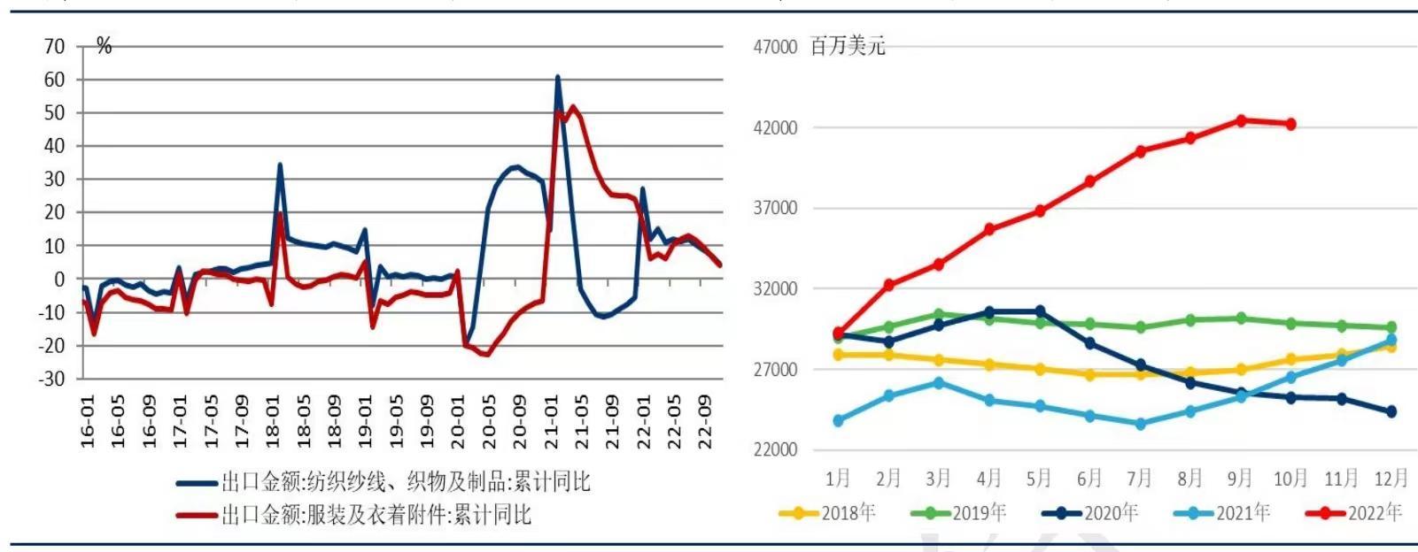（2024年11月27日）今日PTA期货最新价格行情查询