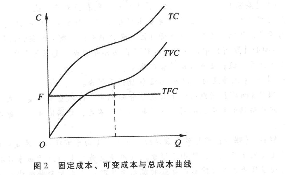 瓶片内需偏弱 短期成本端缺乏持续驱动