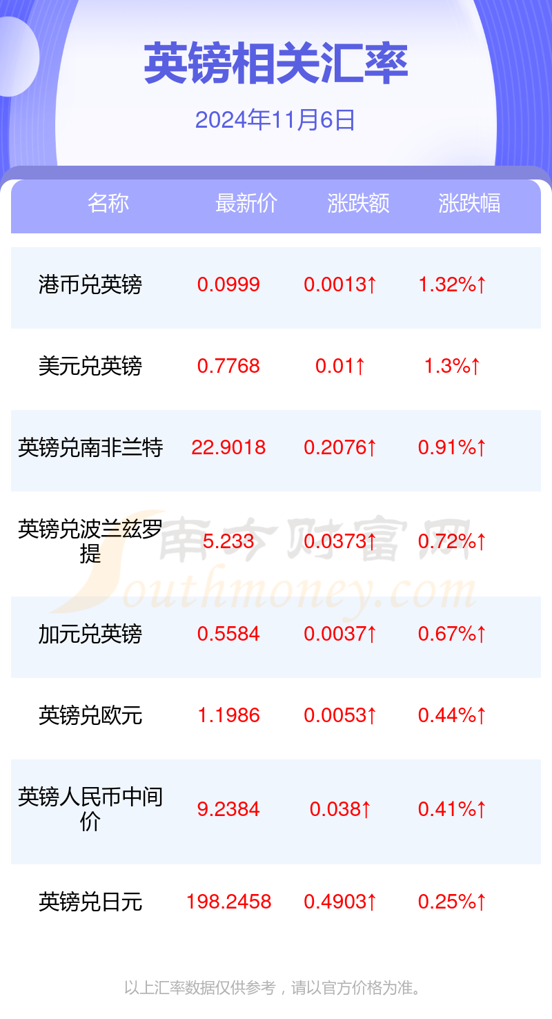 2024年11月27日今日2-氯丙烯腈最新价格查询