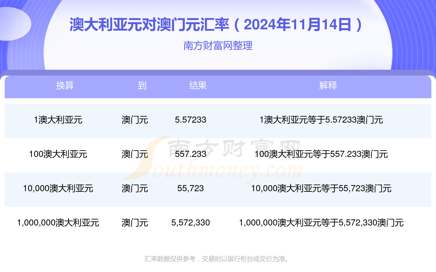2024年11月27日今日2-氯丙烯腈最新价格查询