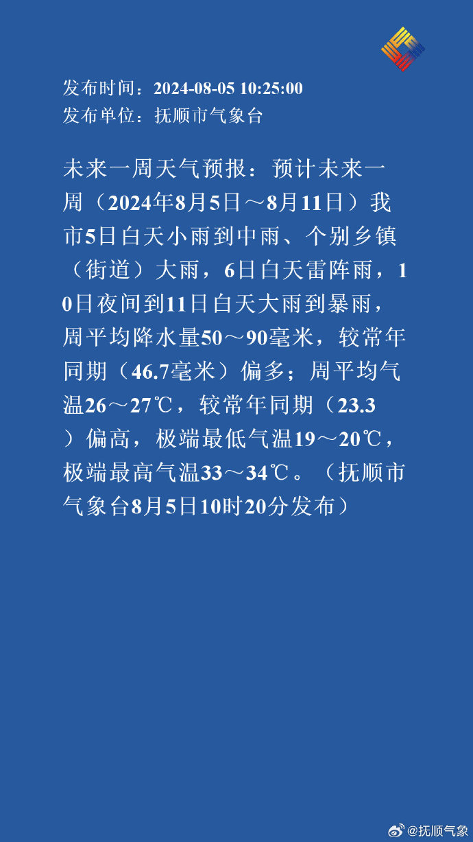 2024年11月28日最新乙腈价格行情走势查询