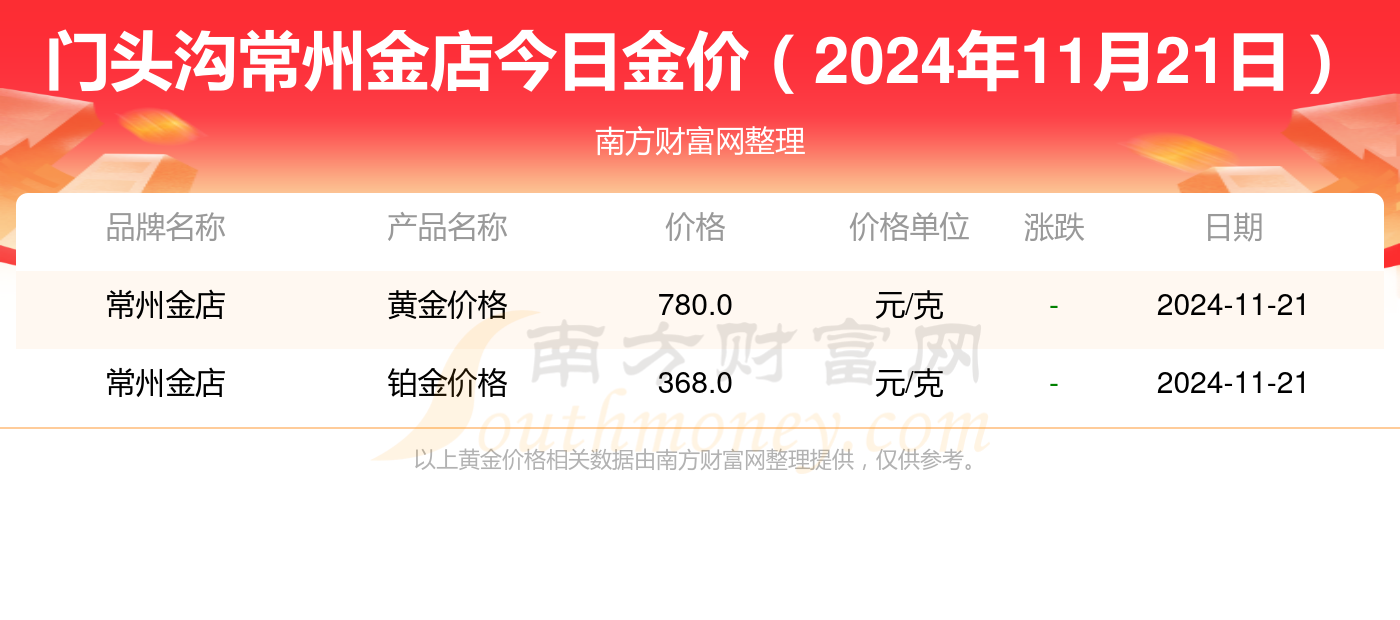2024年11月28日今日矿物油消泡剂最新价格查询