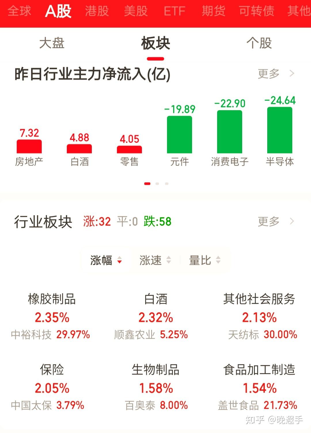 2024年11月28日今日五水偏硅酸钠价格最新行情走势