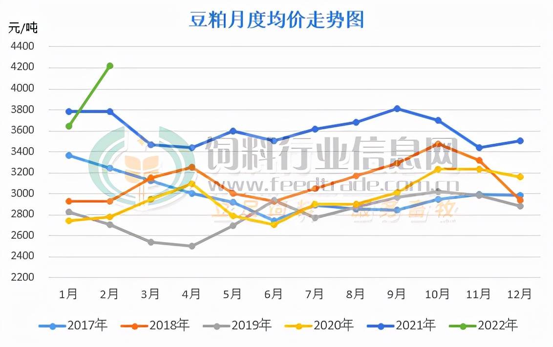 11月28日山东氯碱成本利润1161元/吨