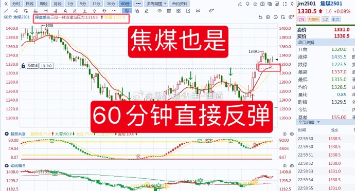 （2024年11月29日）今日纯碱期货最新价格行情查询