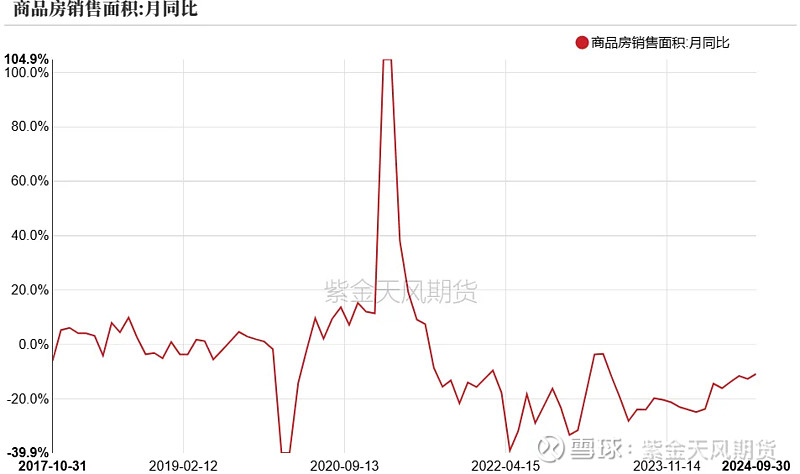 （2024年11月29日）今日PVC期货最新价格行情查询
