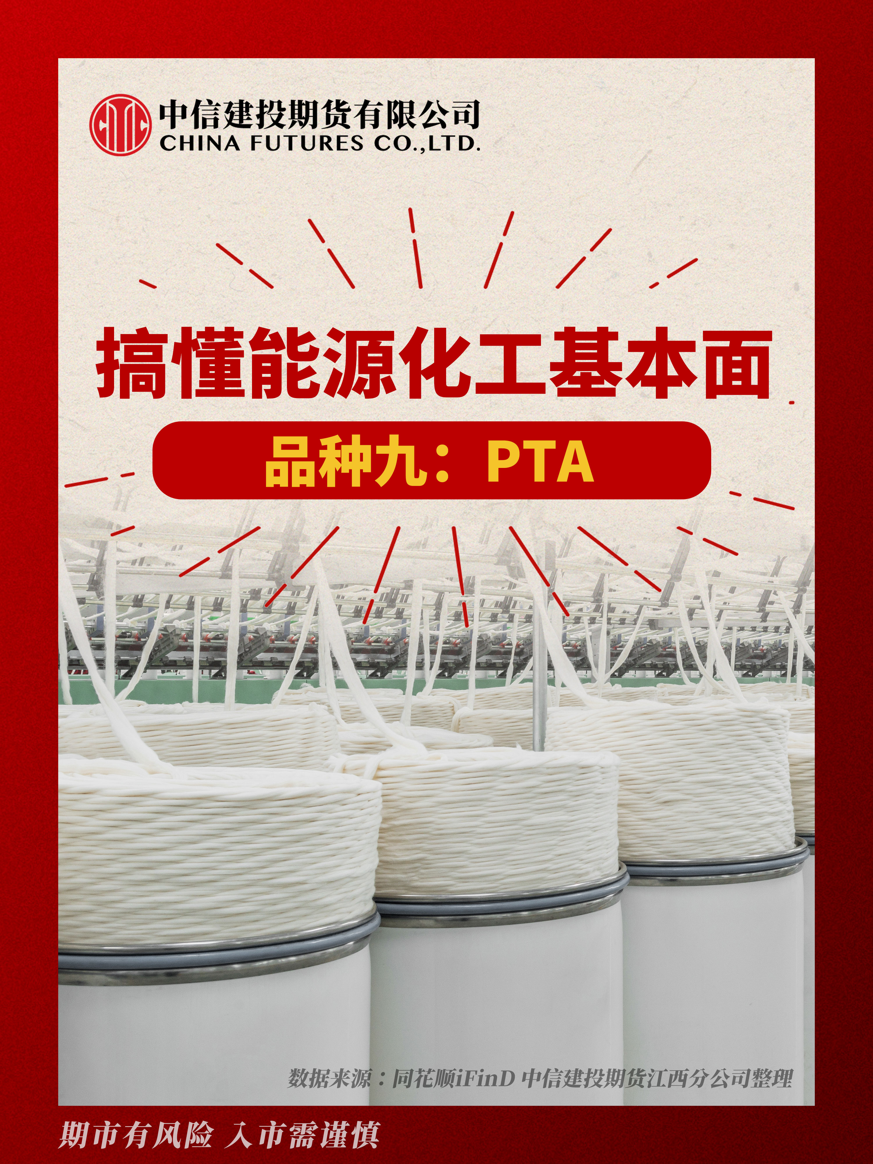 （2024年11月29日）今日PTA期货最新价格行情查询