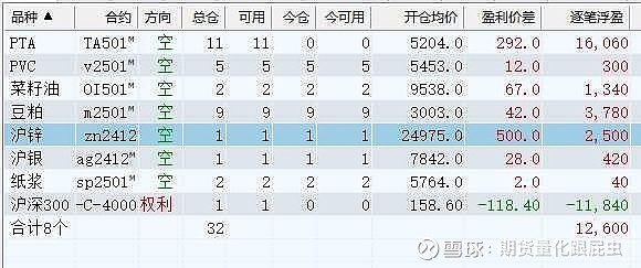 （2024年11月29日）今日PVC期货最新价格行情查询