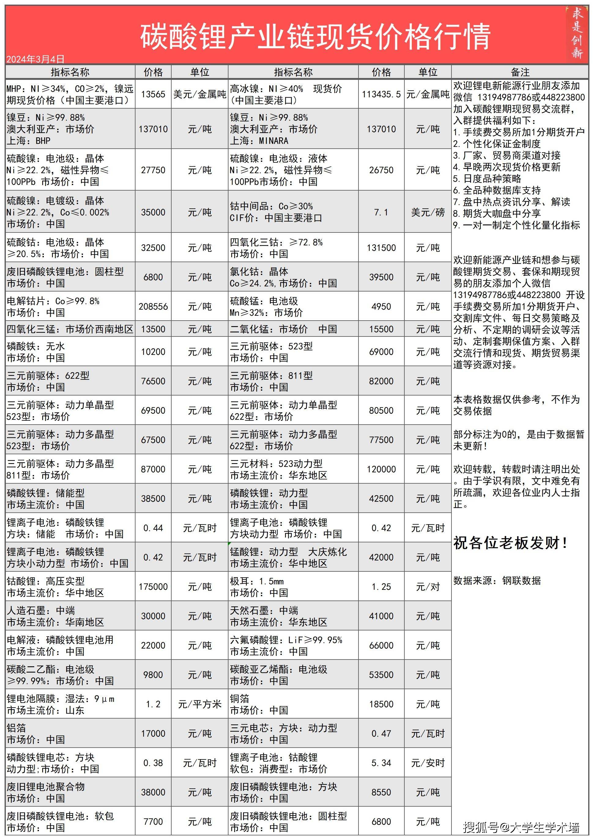 2024年11月29日今日现货尿素价格行情最新报价