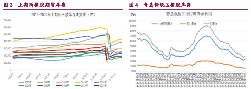 （2024年12月2日）今日甲醇期货最新价格行情查询