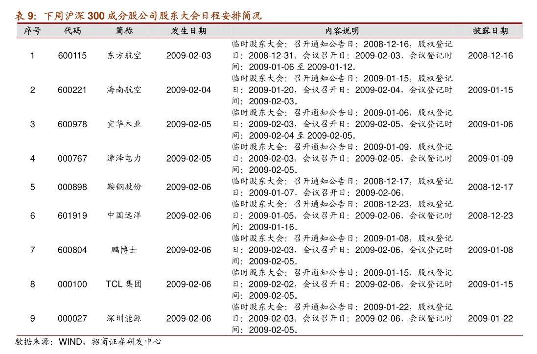 （2024年12月2日）今日纯碱期货最新价格行情查询