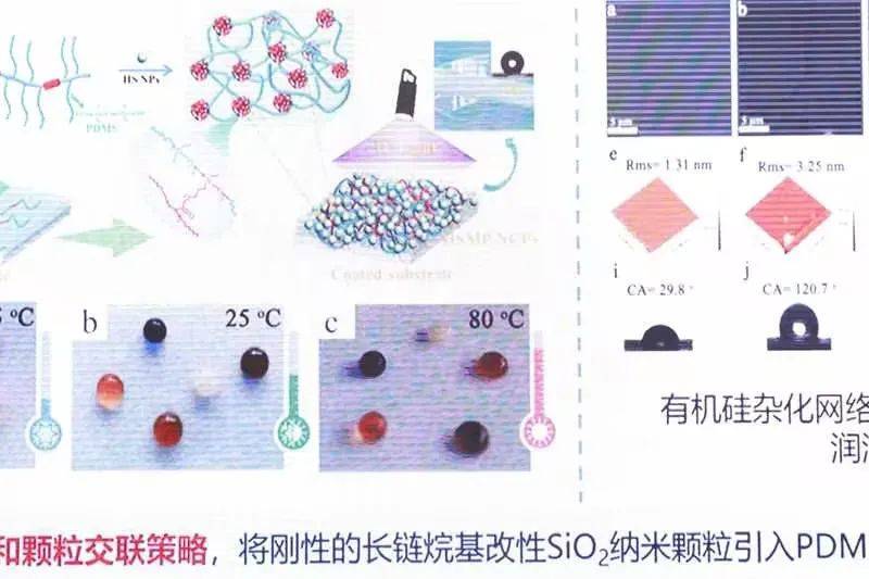 2024年12月3日今日有机硅聚醚消泡剂价格最新行情走势