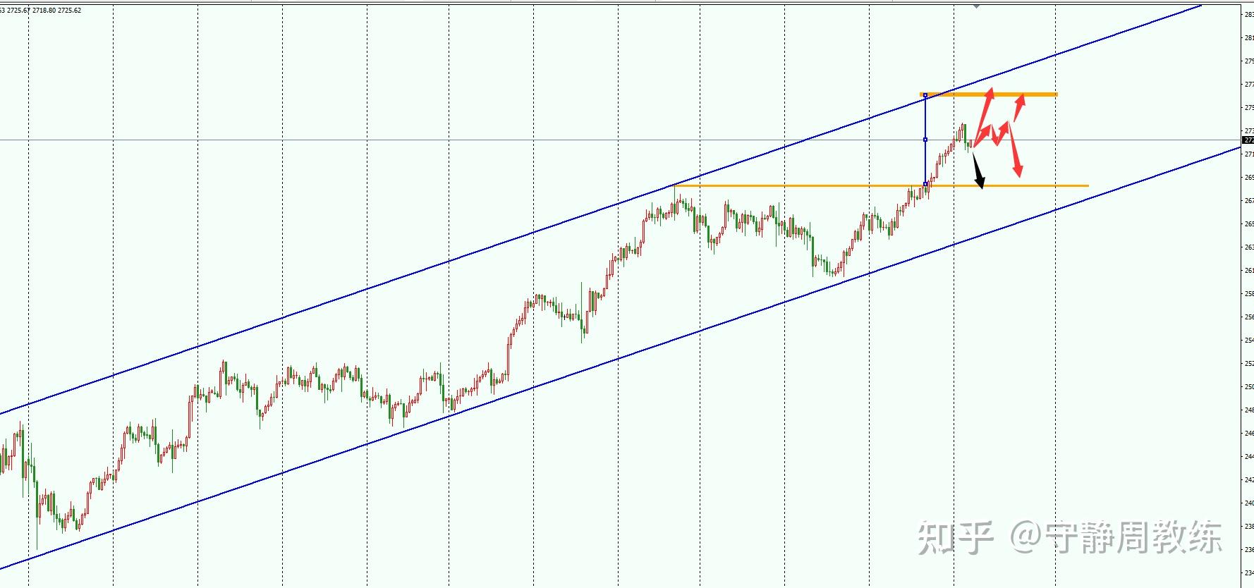 12月4日纯碱期货持仓龙虎榜分析：多空双方均呈进场态势