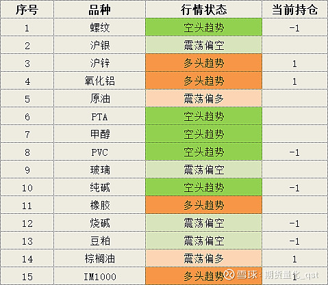（2024年12月5日）今日PVC期货最新价格行情查询