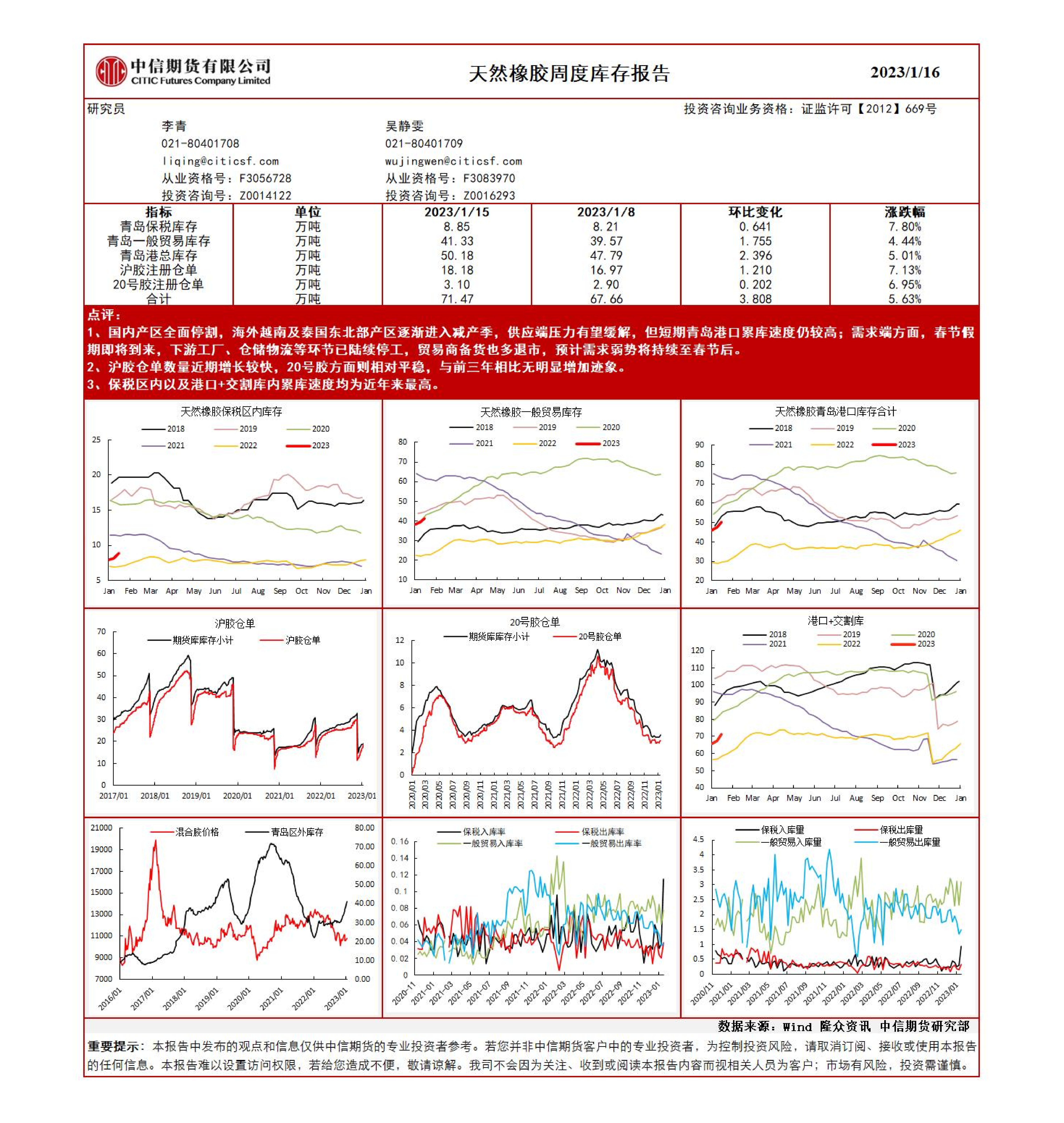 （2024年12月5日）今日天然橡胶期货最新价格行情查询
