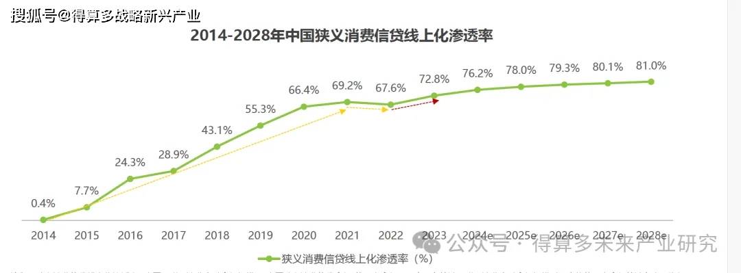 12月5日化机浆行业产能利用率为80.19%