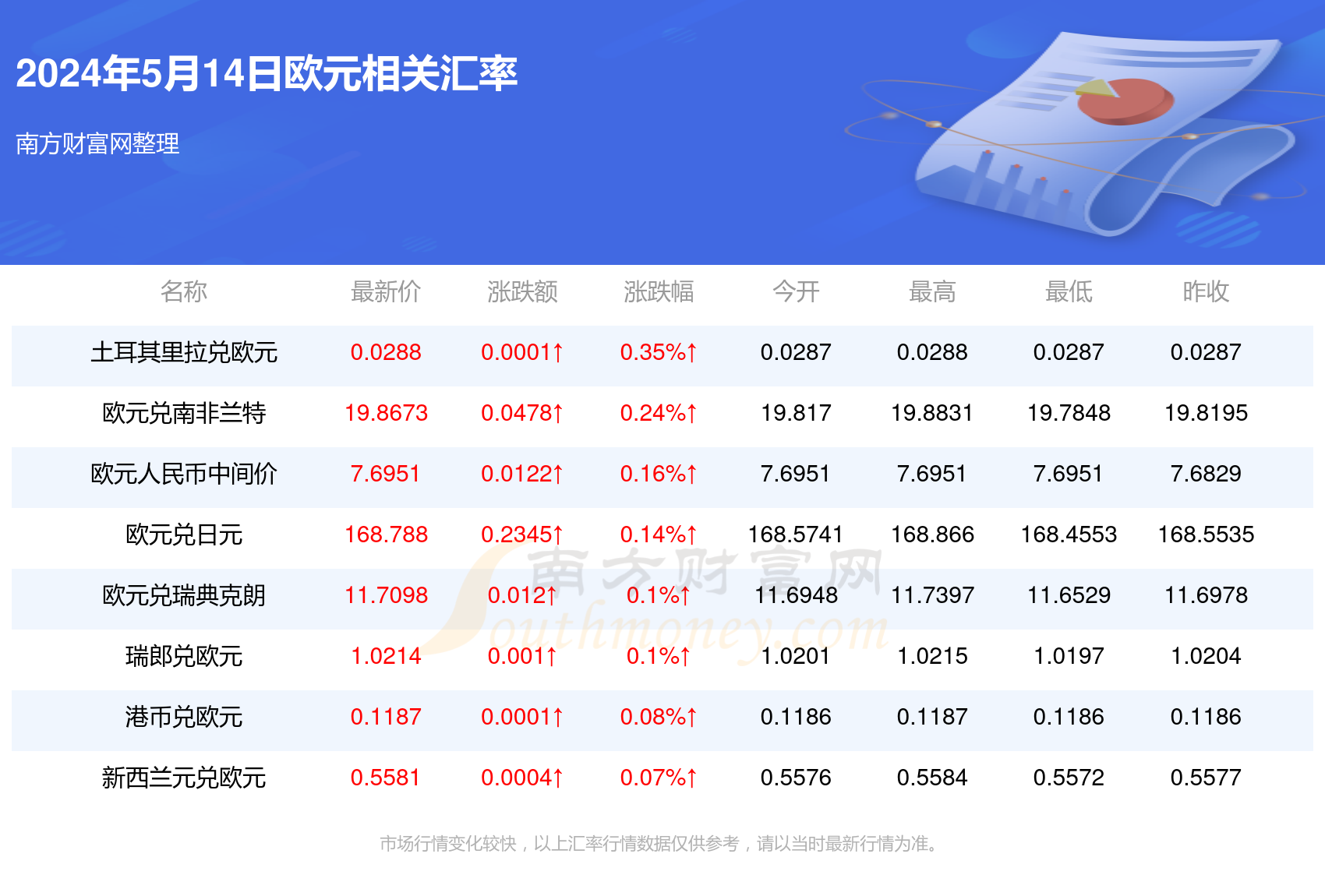2024年12月5日间甲苯胺价格行情最新价格查询