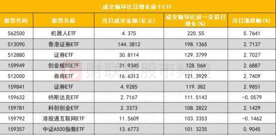 12月5日PVC期货持仓龙虎榜分析：多空双方均呈离场态势