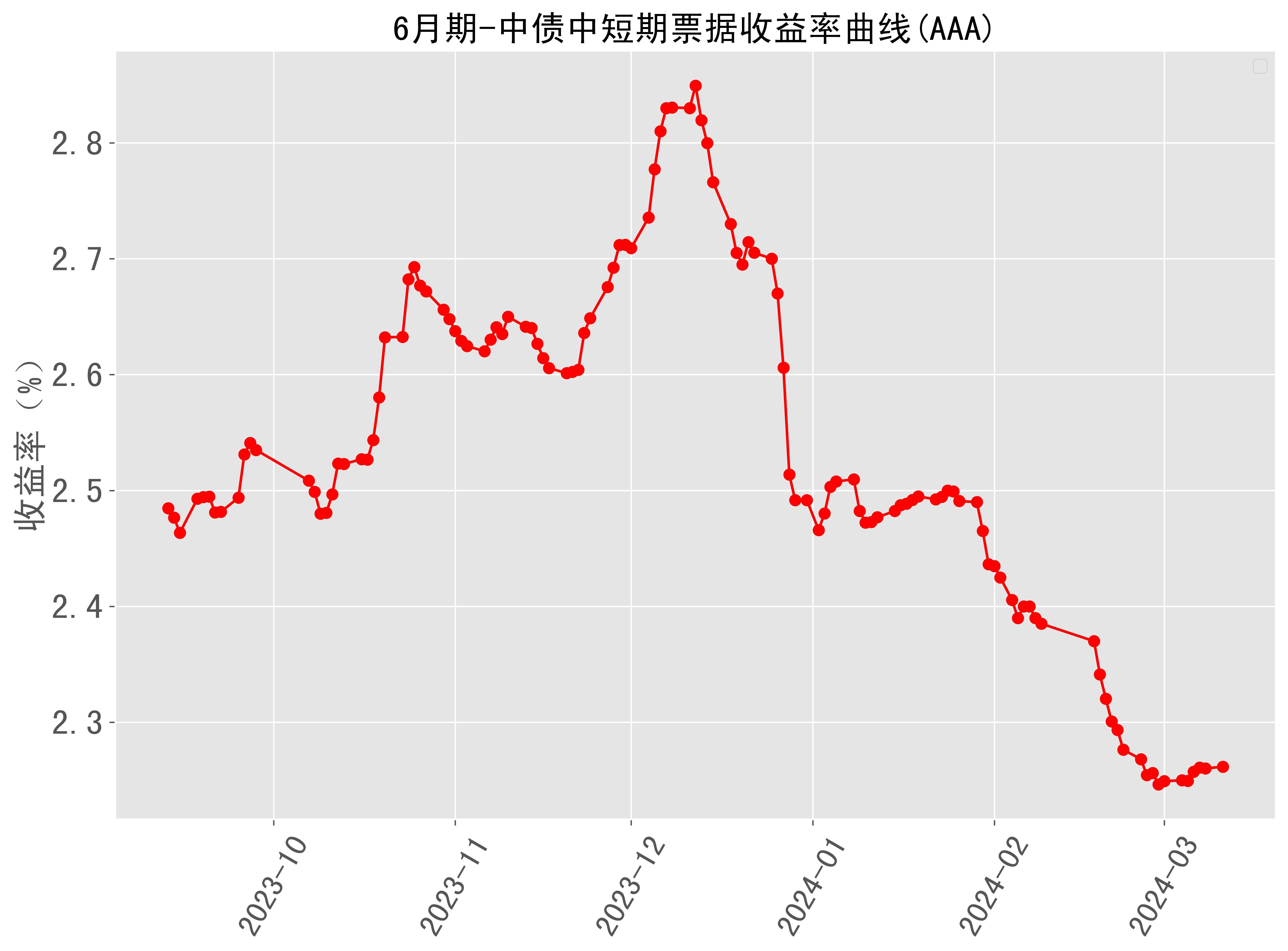 2024年12月6日今日磷酸二氢钾价格最新行情消息