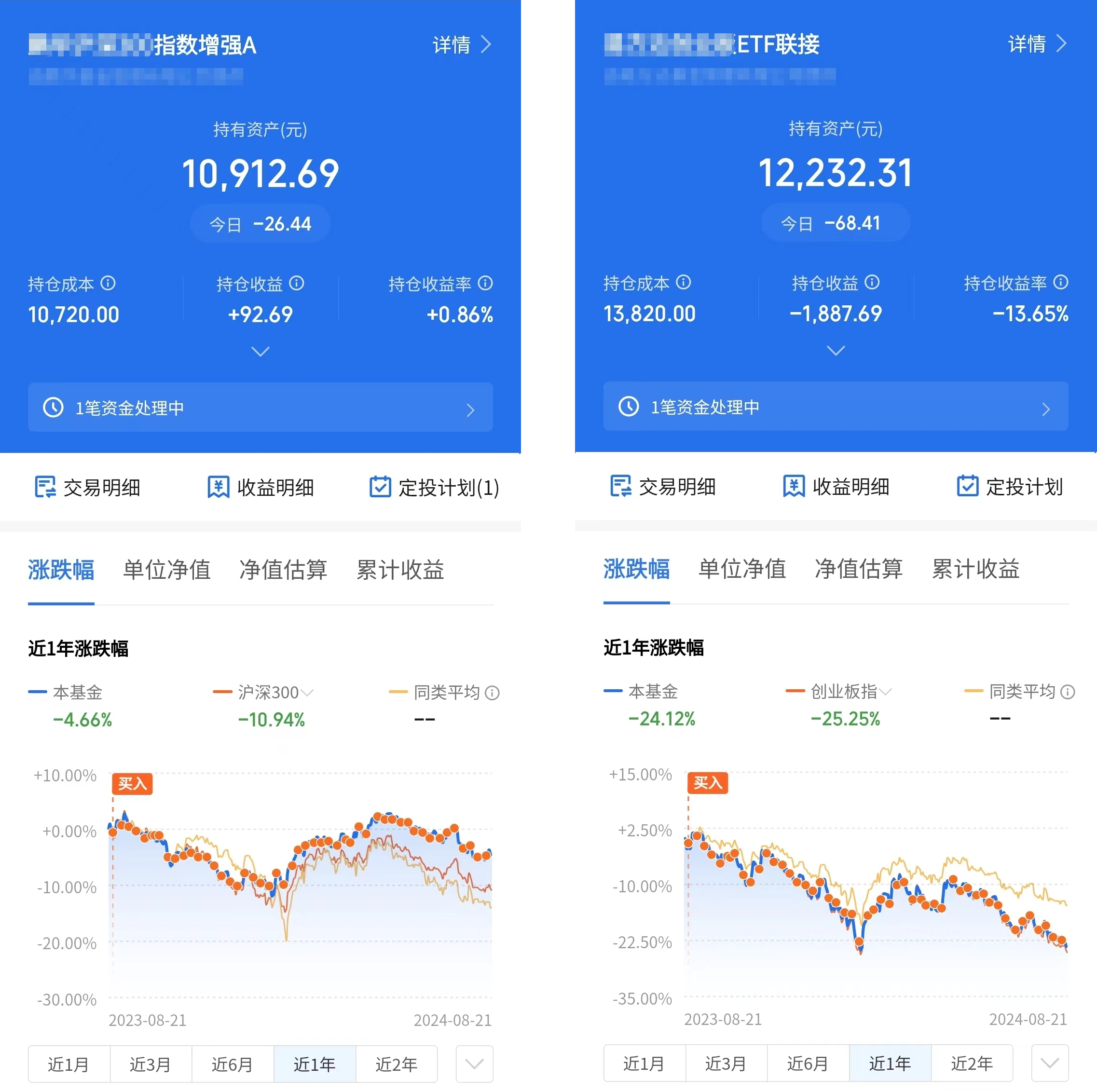 2024年12月6日今日异丁醛价格最新行情走势