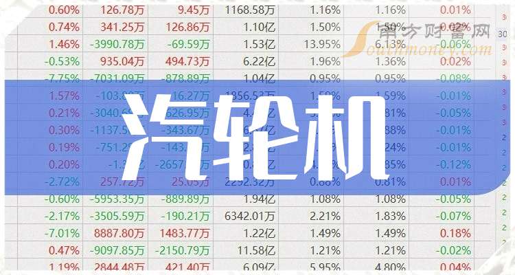 2024年12月6日今日硫氰酸钠价格最新行情消息